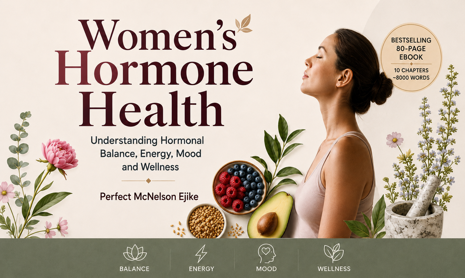Women's Hormone Health - Image 2